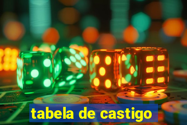 tabela de castigo